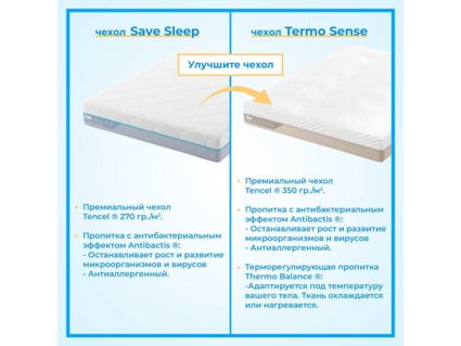 Матрас Промтекс-Ориент Monolit Combi 16 150х200