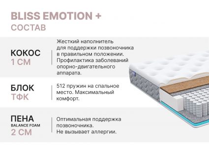Матрас Димакс Bliss Emotion + 90х186