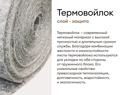 Матрас Мистер Слип Special Line старт плюс