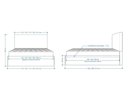 Кровать Lonax Фелиса велюр Dolly-3 180х190