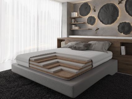 Матрас Evita Press Plus 160х200