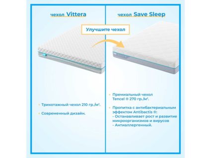 Матрас Промтекс-Ориент Soft 18 Combi 2 160х190