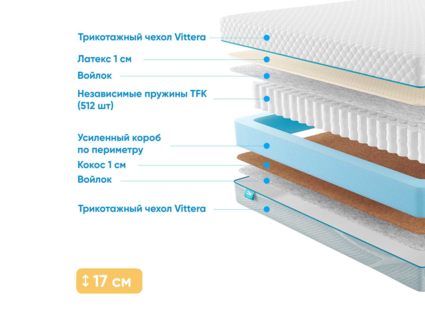 Матрас Промтекс-Ориент Soft Combi 1 32