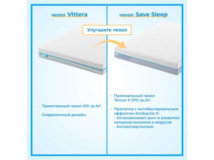 Матрас Промтекс-Ориент Roll Cocos Strutto 10 160х195