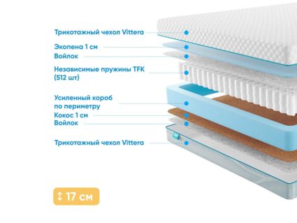 Матрас Промтекс-Ориент Soft Standart Cocos 1 55