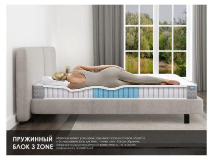 Матрас Димакс ОК Релакс С500 160х190