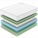 Матрас Denwir CLASSIC FOAM PLUS S1000 70х120