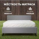 Матрас Димакс Элемент Софт 500 150х200