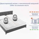 Матрас Димакс Relmas Twin Cocos 3Zone 180х190