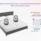 Матрас Димакс Relmas Cocos Roll 9 120х200