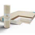 Матрас Comfort Line Cocos Eco Roll 160х190