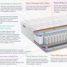 Матрас Димакс Relmas Various 3Zone 60х195