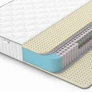 Матрас Denwir CLASSIC SOFT S1000 180х190