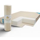 Матрас Comfort Line Eco Roll+ 90х200