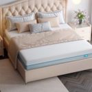 Матрас Промтекс-Ориент Soft 18 Standart 1 155х200