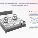 Матрас Димакс Твист Ролл Лайт 75х190