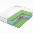 Матрас Denwir CLASSIC FOAM PLUS S1000 70х120