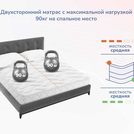 Матрас Димакс Relmas Foam Roll 95х210