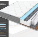 Матрас Димакс ОК Базис Хард 190х200