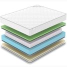 Матрас Denwir CLASSIC FOAM SOFT PLUS S1000 110х190