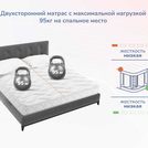 Матрас Димакс Relmas Light 3Zone 195х200