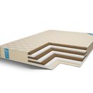 Матрас Comfort Line Eco Mix Puff 70х190