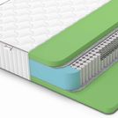 Матрас Denwir CLASSIC FOAM PLUS S1000 70х120