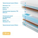 Матрас Промтекс-Ориент Soft Optima Eco 1 140х180