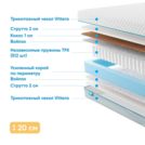 Матрас Промтекс-Ориент Soft Strutto Middle 75х185