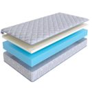 Матрас SkySleep Roller Econom Memory 18 120х195