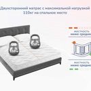 Матрас Димакс Relmas Foam S1000 180х190